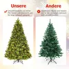 A comparison of two artificial Christmas trees, highlighting the features of one over the other. Produktbild-Vorschau