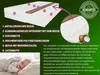 A mattress product image with various callouts and descriptive text. Náhled obrázku produktu