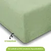 A close-up of a green fitted sheet, with a graphic overlay indicating 'STEGHÖHE' (height). Produktbild-Vorschau