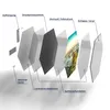 DEQORI Glasbild Echtglas 40x35 cm 'Blick auf Cristo Produktbild-Vorschau 7