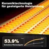 Zásuvný ohřívač Wellheater, mini ohřívač do studny: Náhled obrázku produktu 5