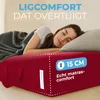 ELONEO Opklapbare matrassen, gastenmatrassen, 3-delige Productafbeelding-voorbeeld 5
