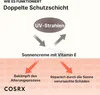 COSRX - Vitalisierendes Sonnenschutzmittel SPF 50+ - Produktbild-Vorschau 4