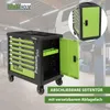 Werkstattwagen Premium plus bestückt 254tlg. 7 Schubladen Produktbild-Vorschau 4