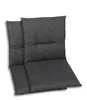 Two dark gray chair cushions are shown side-by-side against a white background. Produktbild-Vorschau