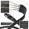 Cable de red Primewire CAT 8.1, plano, 40 Gbit, con Vista previa de la imagen del producto 3