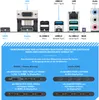 kiebel.de Gaming PC Panorama XL 14: Intel Core i7-14700KF, Produktbild-Vorschau 3