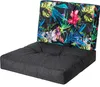 A two-piece cushion set for outdoor furniture, featuring a dark gray seat cushion and a back cushion with a vibrant tropical floral pattern. Náhled obrázku produktu