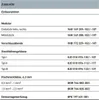 Modulschalter Baureihe 3100 Motor-Lüfter-Symbol Produktbild-Vorschau 13