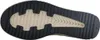 The sole of a shoe is shown from an underneath view. Voir les images du produit