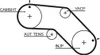 GATES K035309XS Zahnriemensatz für NISSAN PRIMERA (P11) Produktbild-Vorschau 3