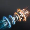 SUNSTER Parkovací ohřívač 12V 8KW Diesel Heater Integrace Náhled obrázku produktu 11