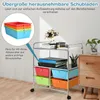 COSTWAY Badrollwagen Schubladen Küchenwagen Rollwagen Produktbild-Vorschau 4