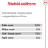 Royal Canin Maxi Adult 5+, Dorosły, Maxi (26 - 44 kg), Podgląd zdjęcia produktu 5