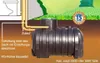 Abwasser-Sammelgrube GARANTIA Cristall 1600 L Produktbild-Vorschau 7