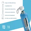 Borraccia in vetro con rivestimento in silicone Wessper – 1 Anteprima dell’immagine prodotto 2
