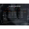 A technical specifications chart for a flashlight, presented in a dark, graphic style. Produktbild-Vorschau