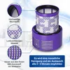 A close-up of a vacuum cleaner filter with descriptive labels and a recommendation for cleaning and replacement. Produktbild-Vorschau