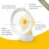 Medela PersonalFit Flex, Protector para el pecho, Vista previa de la imagen del producto 3