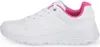 Side view of a white sneaker with pink accents. Voir les images du produit