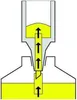 Diagram showing the internal mechanism of a marker or dispenser, illustrating fluid flow. Produktbild-Vorschau