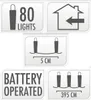 Diagrams illustrating features of a string of lights. Voir les images du produit