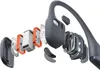 AfterShokz SHOKZ OpenRun Pro 2, Kabellos, Sport, 20 - 20000 Produktbild-Vorschau 5