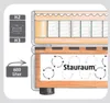 Boxspringbett >SoftNight< inklusive Produktbild-Vorschau 7