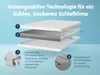 A diagram illustrating the layers of a mattress, highlighting its breathable technology and materials. Produktbild-Vorschau