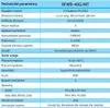 Przyciskowy pilot ścienny z 4 przyciskami MATTER iNELS Podgląd zdjęcia produktu 5