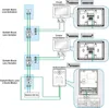 A wiring diagram showing the connection of a door intercom system. Produktbild-Vorschau