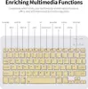 A keyboard with multimedia function labels pointing to specific keys. Náhled obrázku produktu