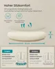 Diagram illustrating the features and dimensions of a cushion, comparing it to other types. Produktbild-Vorschau