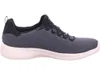 Skechers 58360 BLK Dynamight Herren Slipper schwarz kombi. Produktbild-Vorschau 9