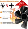 Holzofen Ventilator mit 5 Flügeln – stromlos, leise & Produktbild-Vorschau 3