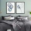 TPFLiving Kunstdruck LW-1574 (OHNE RAHMEN) Poster - Produktbild-Vorschau 3