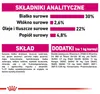Royal Canin Mini Exigent, Adult, Klein (5-10 kg), 3 kg Produktbild-Vorschau 9