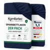 Produktbild, KI-generiertes Bild