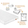 matelas ergonomique 7 zones en mousse froide, 90 x 190 cm, Voir les images du produit 15