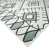 In- und Outdoor Flachgewebe Terrassen & Balkon Küche Produktbild-Vorschau 2