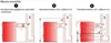 Régulateur de tirage de cheminée DARCO tubulaire 150mm avec Voir les images du produit 5