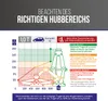 alca® Scherenheber mit Ratsche – 1t Tragkraft, Produktbild-Vorschau 7