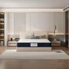 A bedroom scene with a mattress on a bed frame. Voir les images du produit