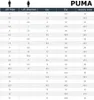 A size chart for Puma shoes, showing conversions between US Men's, US Women's, UK, EU, and CM lengths. Podgląd zdjęcia produktu