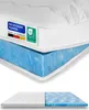 A cutaway view of a mattress topper showing its layered construction, with labels indicating product details. Náhled obrázku produktu