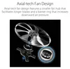 ASUS ROG Loki SFX-L - Netzteil (intern) - ATX 3.0 / SFX-L - Produktbild-Vorschau 7
