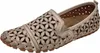 Gemini Damen Slipper beige Größe 40 Produktbild-Vorschau 8