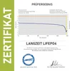 LANGZEIT LiFePO4 100Ah 12V Lithium Batterie Solarbatterie Produktbild-Vorschau 8