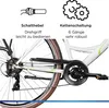 A close-up view of the rear wheel and drivetrain of a bicycle, with illustrative icons and text highlighting features. Produktbild-Vorschau