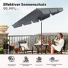 Sekey Sonnenschirm Balkon Rechteckig 200×125 cm Produktbild-Vorschau 7